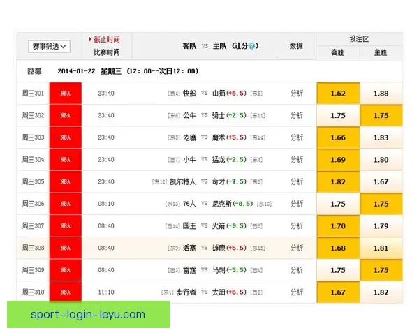 权威足球竞猜官网最新玩法指南与投注技巧全解析